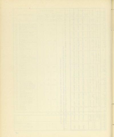 121