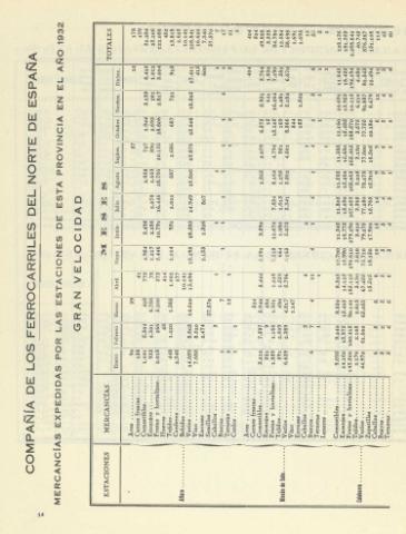 223