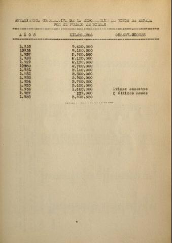 108