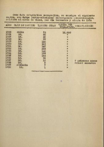 114