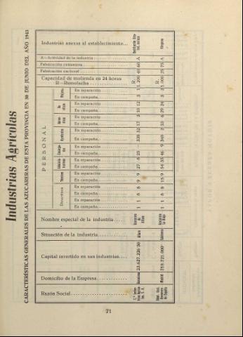 73