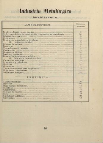 85