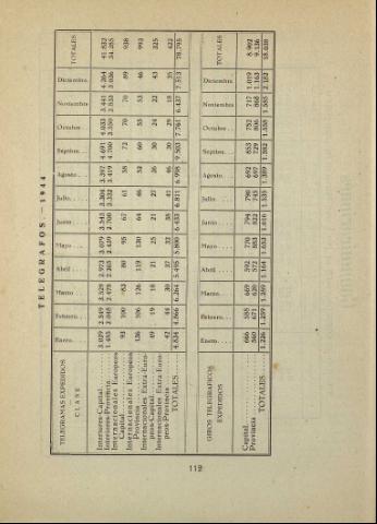 114