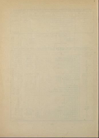 132