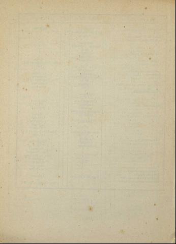 146