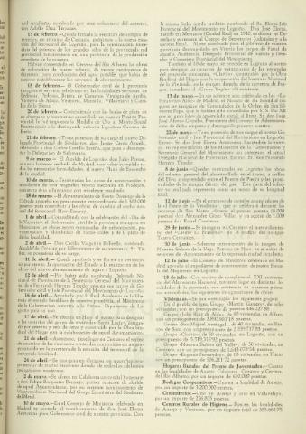 129