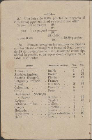 104