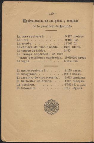110