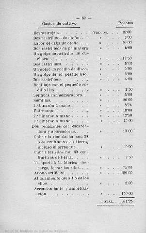 82