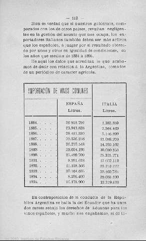 119