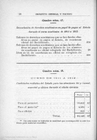 58