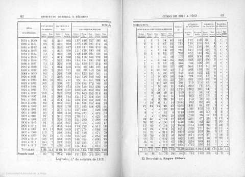 62-63