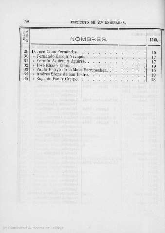 58