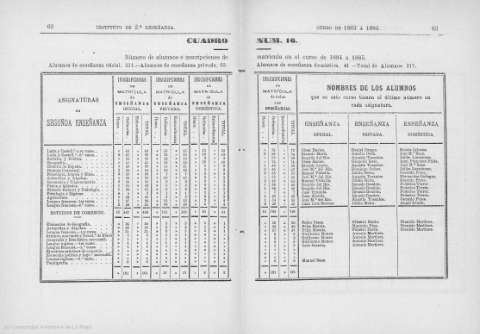 62-63
