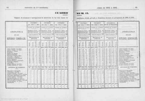 64-65