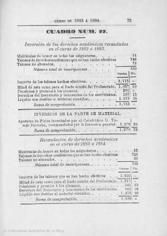 75