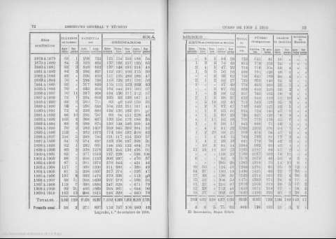 72-73