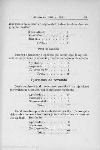 19