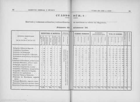 38-39