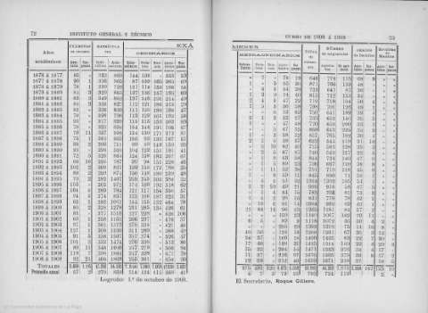 72-73