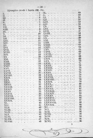 33