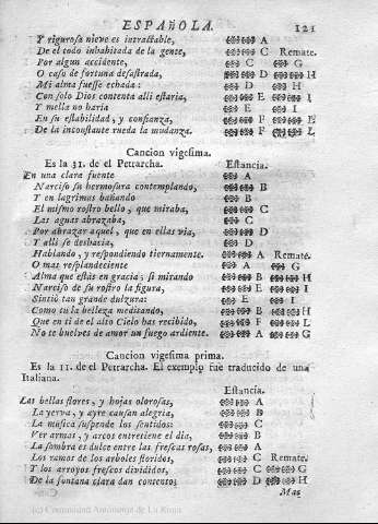 121
