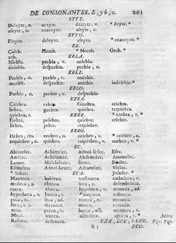 261