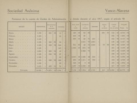 10-11