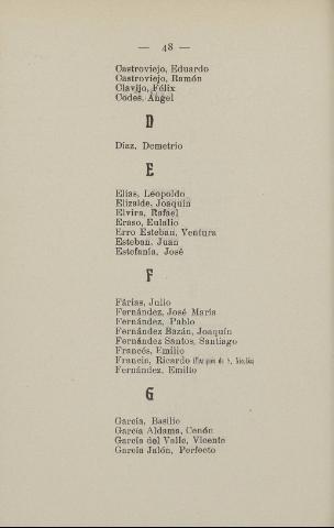 48
