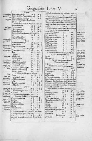 83
