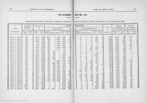 82-83
