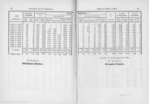 84-85